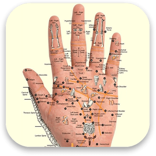 Acupressure - Self Healing TCM