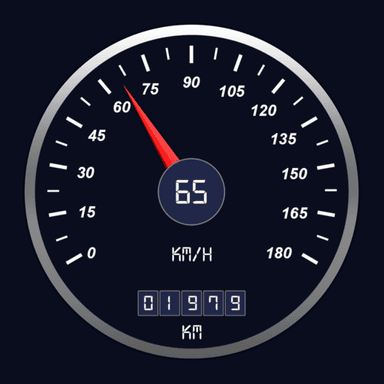 Speedometer HD