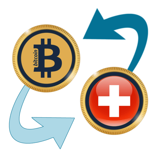 Bitcoin x Swiss Franc