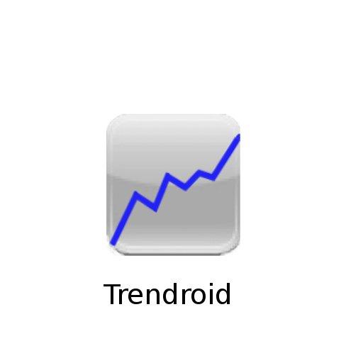 Trendroid