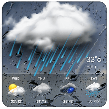 Real-time weather forecasts