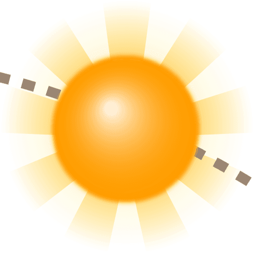 Sun Position, Sunrise & Sunset