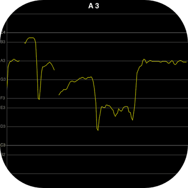 Vocal Pitch Monitor