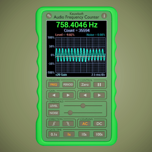 Audio Frequency Counter